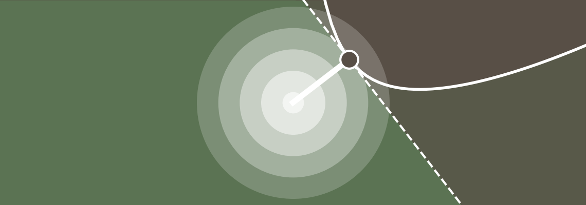 FORM linearizes the failure domain around the design point.