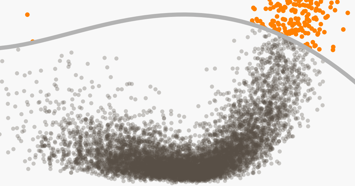 Exemplary Monte Carlo simulation. The limit-state function defines the failure domain that contains the failed samples.