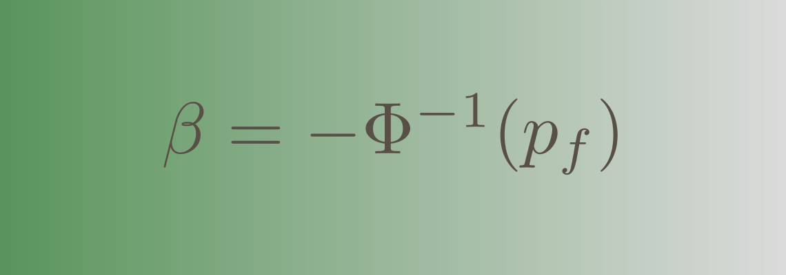 The reliability index is directly linked to the probability of failure through the negative of the inverse CDF of the standard Normal distribution.