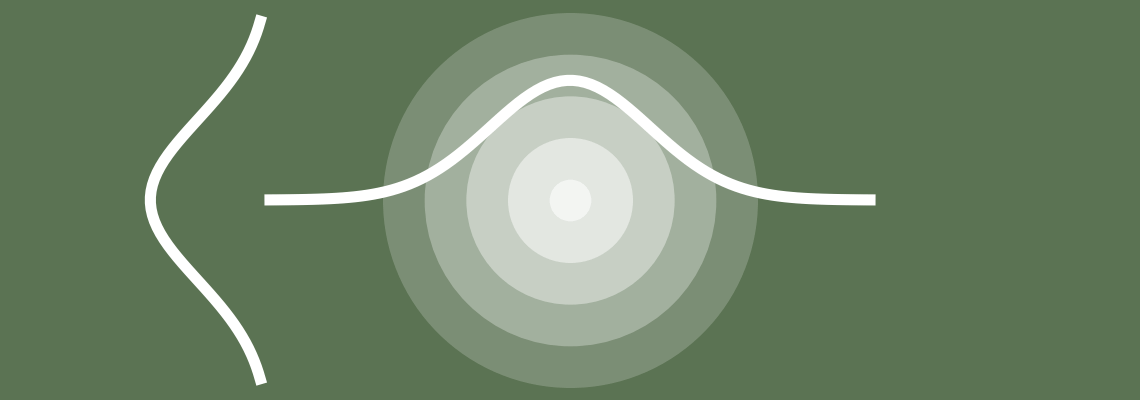 All random variables are transformed to an underlying multivariate standard Normal distribution.